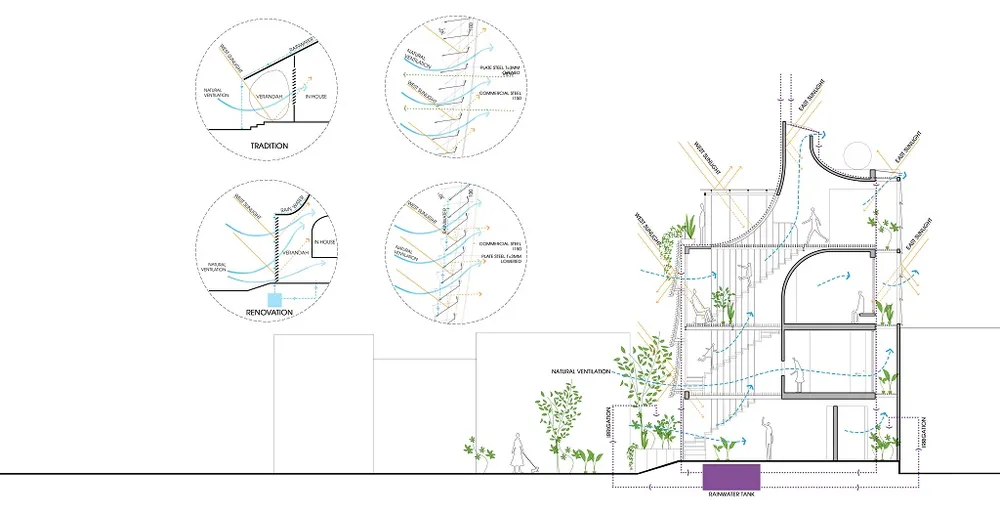 ngoi-nha-ket-hop-truyen-thong-hien-dai-19
