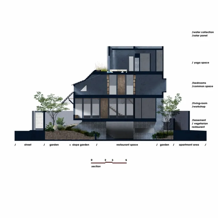 ngoi-nha-da-chuc-nang-19