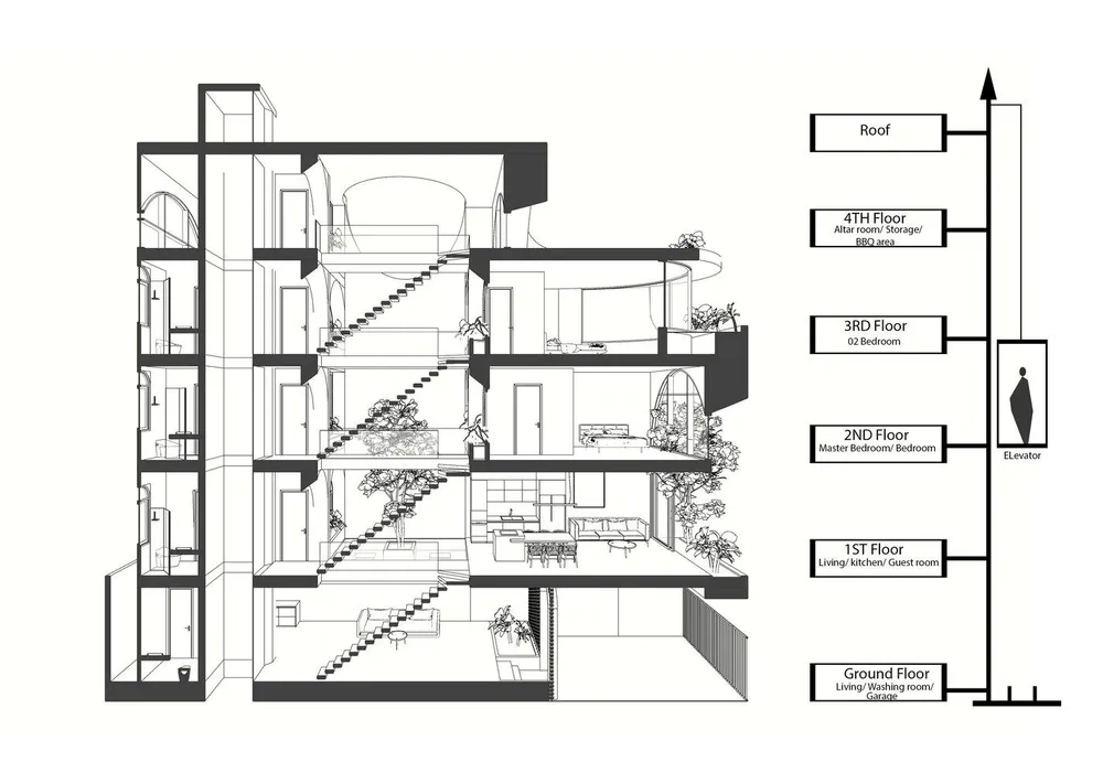 Sơ đồ công trình VUx House