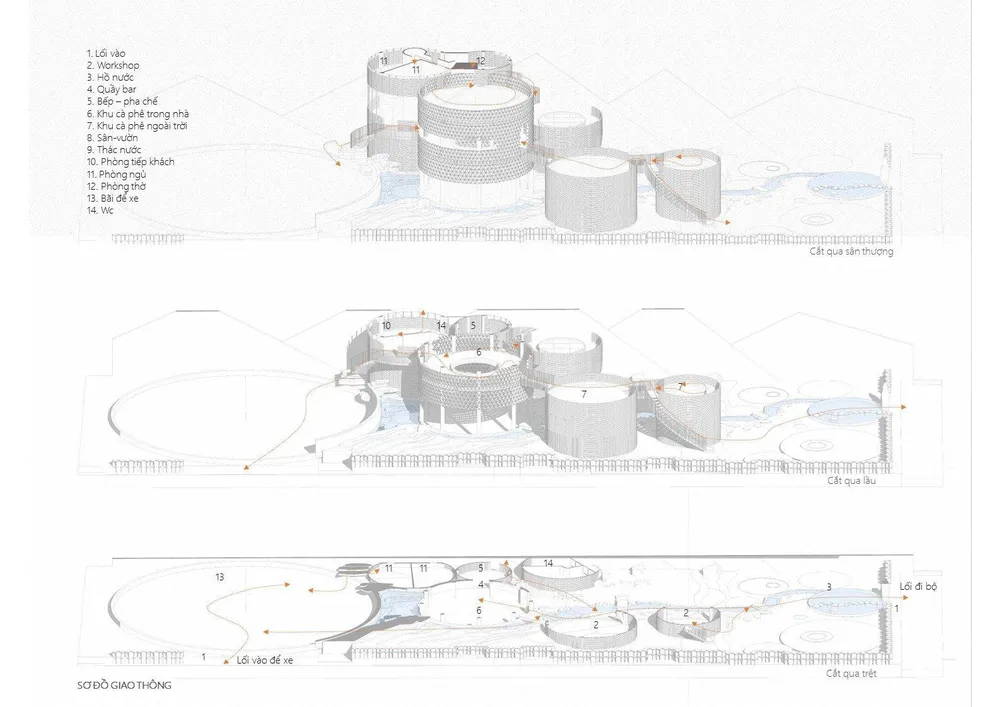Sơ đồ giao thông công trình
