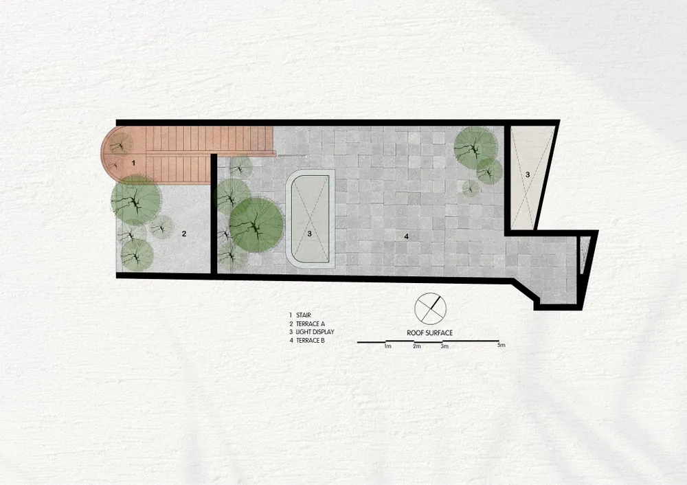 Mặt bằng bề mặt mái