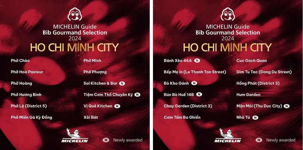24 nhà hàng tại TP.HCM được Michelin Guide công bố trong giải thưởng Bib Gourmand. Ảnh: MM. michelin-guide-cong-bo-1.jpg