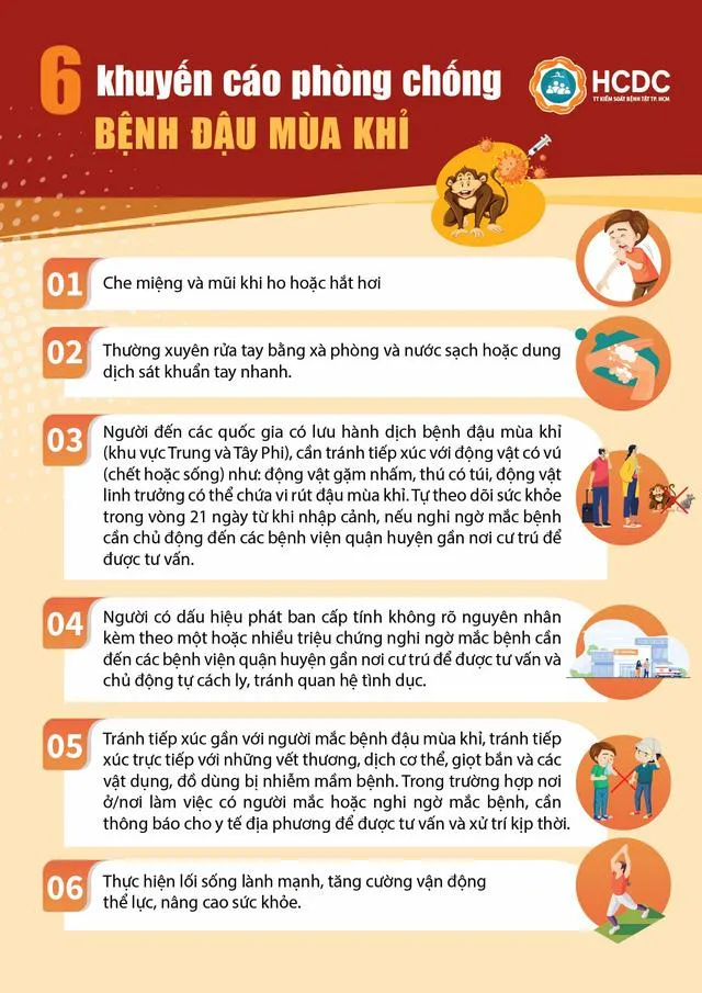 (Nguồn: Trung tâm Kiểm soát bệnh tật TP.HCM)