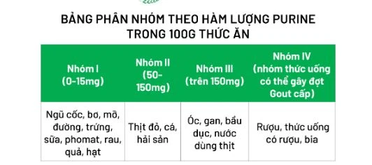 Nguồn: Bệnh viện Quân y 175