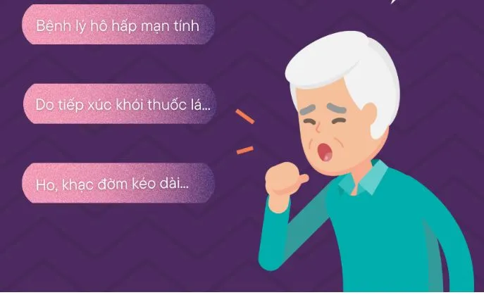 bệnh phổi tắc nghẽn mạn tính