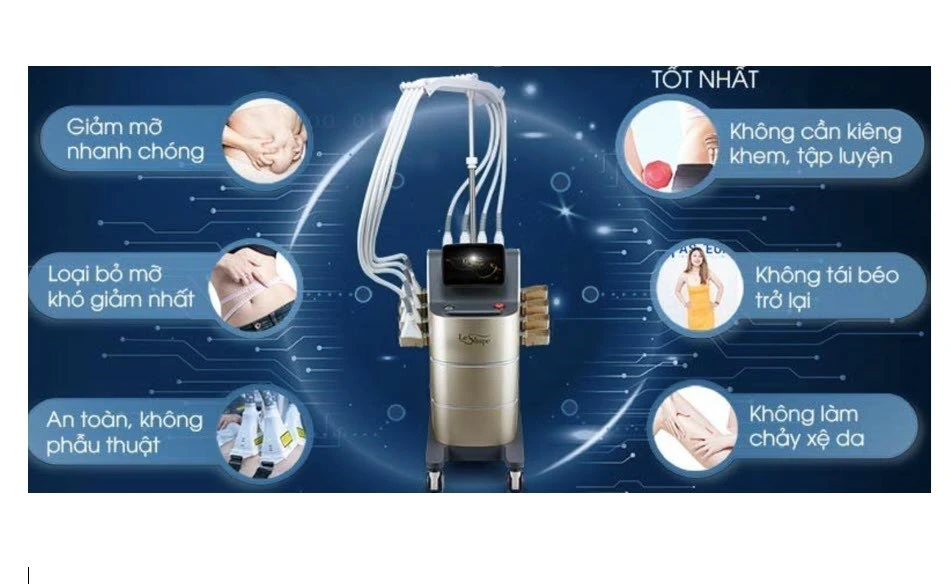 tổ công tác đặc biệt Sở Y tế TP.HCM phát hiện nhiều phòng khám da liễu cung cấp dịch vụ giảm béo trái phép