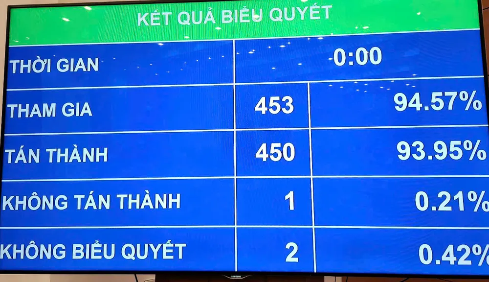 Tiếp tục giới hạn thẩm quyền công chứng giao dịch về bất động sản
