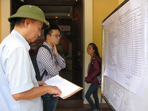 Nhiều trường ĐH công bố điểm trúng tuyển ảnh 1 Nhiều trường ĐH công bố điểm trúng tuyển ảnh 1
