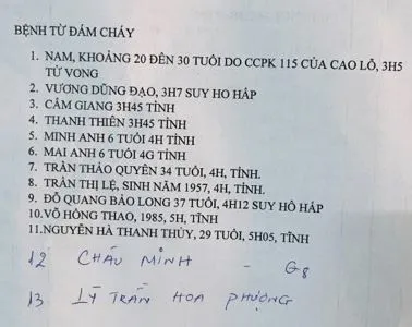 Vụ cháy chung cư cao cấp: Hàng loạt người nhập viện ảnh 3 Vụ cháy chung cư cao cấp: Hàng loạt người nhập viện ảnh 3