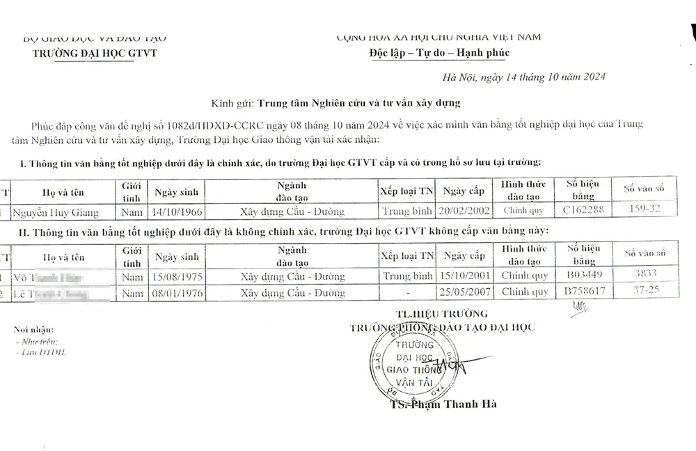 Trường Đại học GTVT trả lời không cấp bằng cho ông Lê Thanh Ch. Ảnh: NV Phó Giám đốc Ban Quản lý dự án ở Đắk Nông sử dụng bằng đại học không hợp pháp