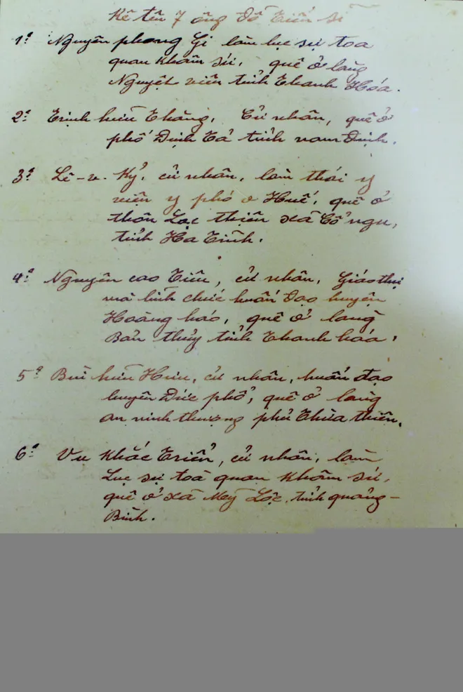 Giáo dục Việt Nam cách đây hơn 100 năm ảnh 5 Giáo dục Việt Nam cách đây hơn 100 năm ảnh 5