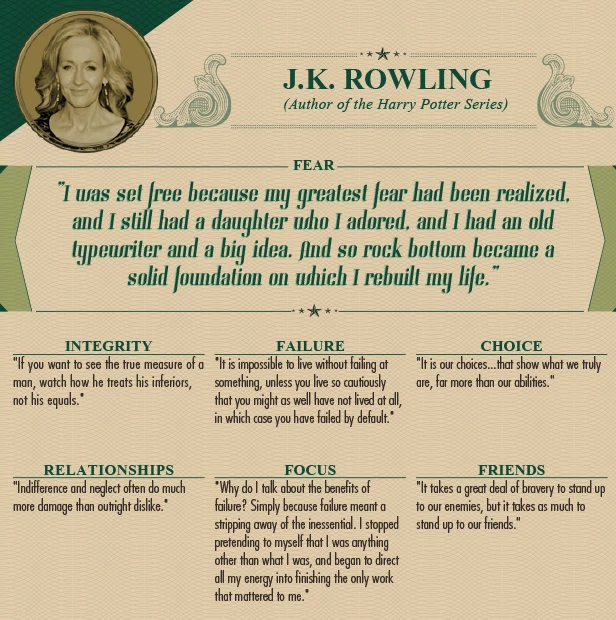 Lời khuyên cuộc sống từ những người thành công nhất ảnh 3