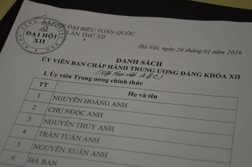 Công bố danh sách 200 Ủy viên Trung ương khóa XII ảnh 2