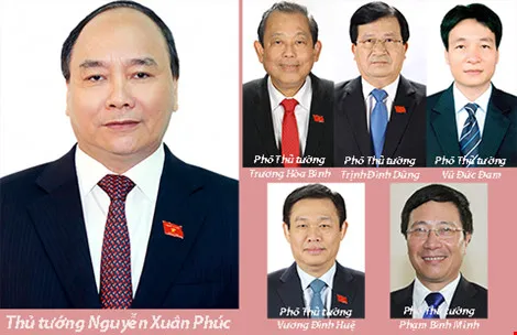 Phân công nhiệm vụ cụ thể của Thủ tướng và 5 Phó Thủ tướng ảnh 1