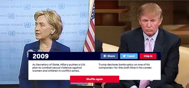 Năm 2009: Trong cương vị Ngoại trưởng Mỹ, bà Clinton đã hối thúc Liên Hợp Quốc thông qua kế hoạch chống bạo lực tình dục đối với phụ nữ và trẻ em ở những khu vực xung đột. Tỷ phú Donald Trump khi đó tuyên bố phá sản một trong số các công ty của ông này, và là lần tuyên bố phá sản thứ 6 trong sự nghiệp của ông.