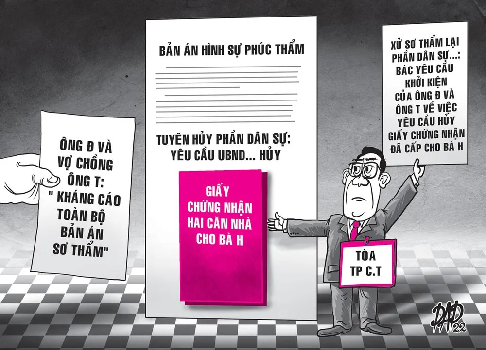 Hình minh họa Hình minh họa