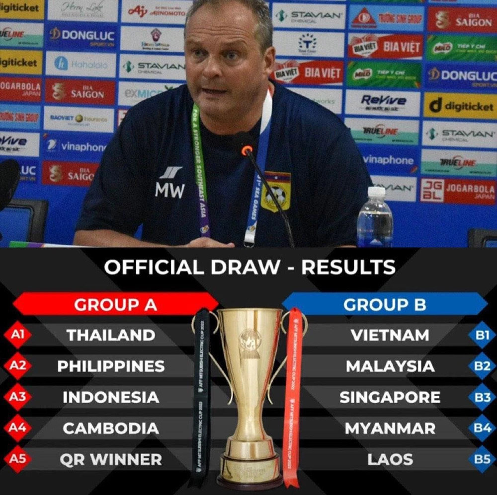 HLV Michael Weiss của Lào không tin có bảng tử thần. Ảnh: CTP