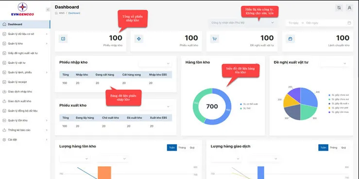 Giao diện phần mềm WMS.
