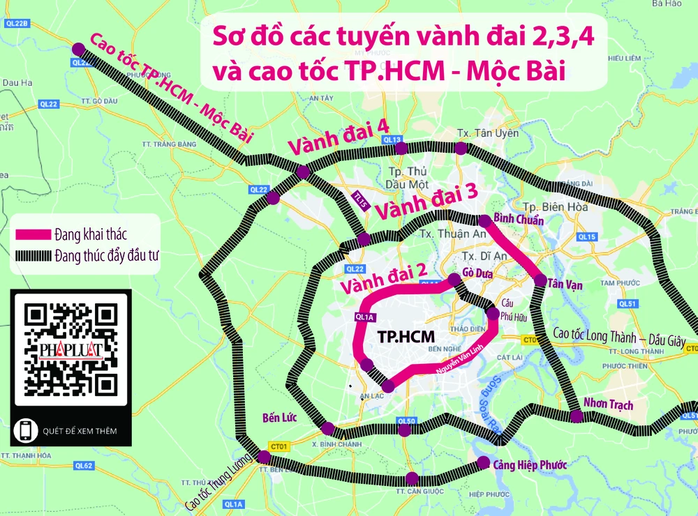Sơ đồ các đường vành đai 2, 3, 4. Đồ họa: HỒ TRANG P8_hinhBOX_VĐ4.jpeg