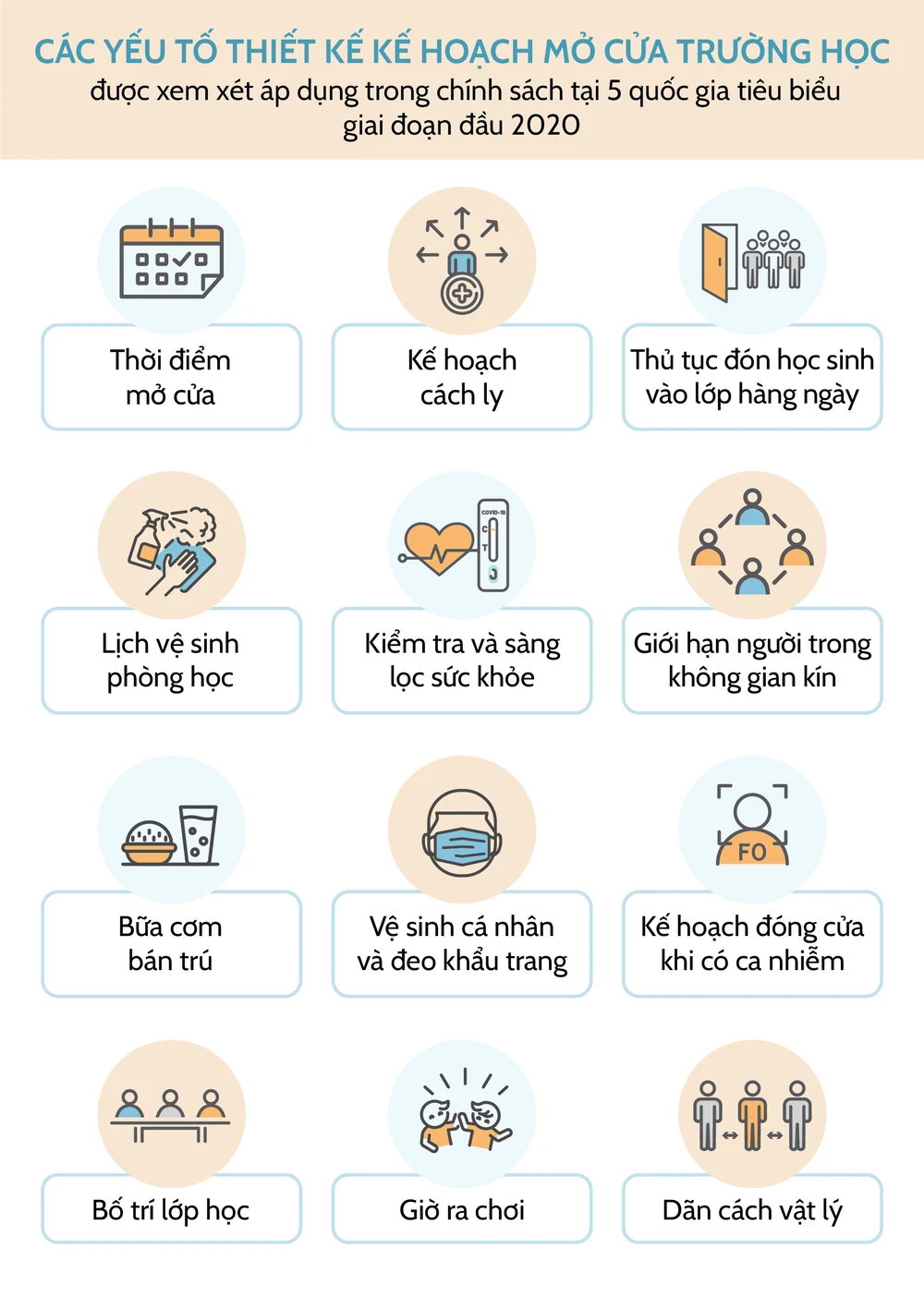 Chuyên gia khuyến nghị giải pháp để mở cửa trường học ảnh 5