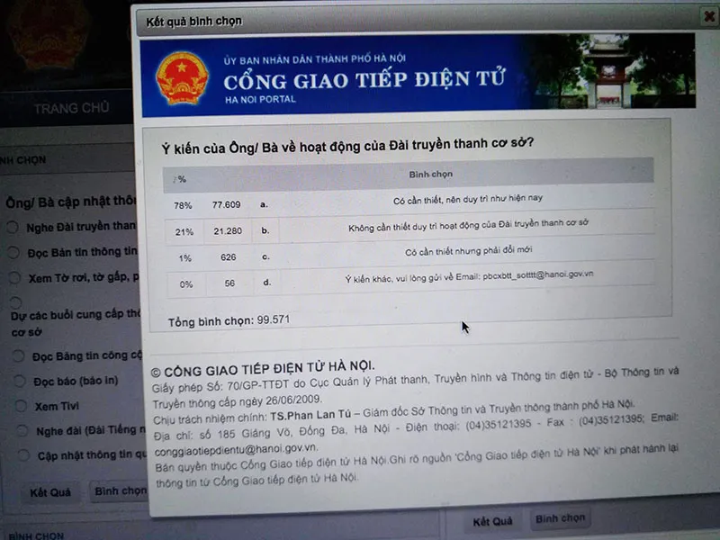Kênh lấy ý kiến về loa phường qua Internet bị hack? ảnh 1 Kênh lấy ý kiến về loa phường qua Internet bị hack? ảnh 1