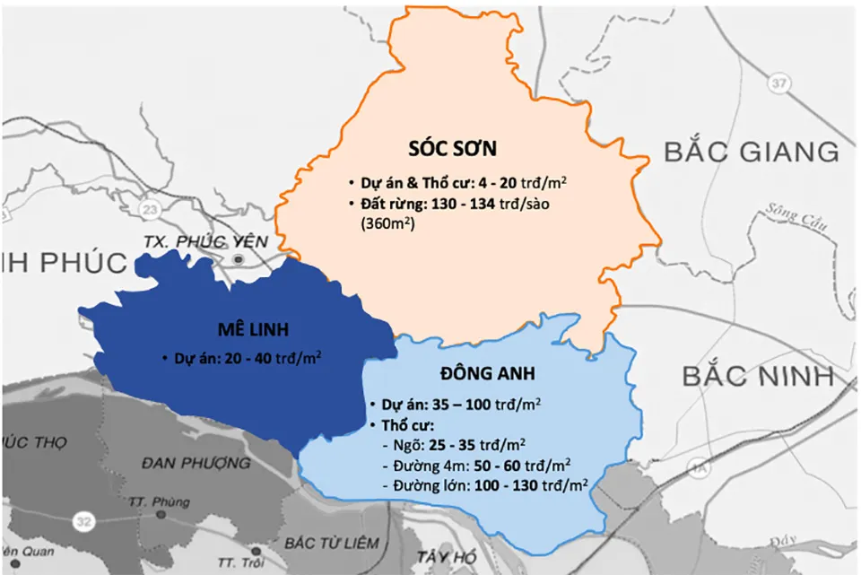 Phạm vi nghiên cứu của Thành phố Bắc sông Hồng (Hà Nội) gồm các huyện Mê Linh, Đông Anh, Sóc Sơn. (Ảnh: UBND TP Hà Nội) Phạm vi nghiên cứu của Thành phố Bắc sông Hồng (Hà Nội) gồm các huyện Mê Linh, Đông Anh, Sóc Sơn. (Ảnh: UBND TP Hà Nội)