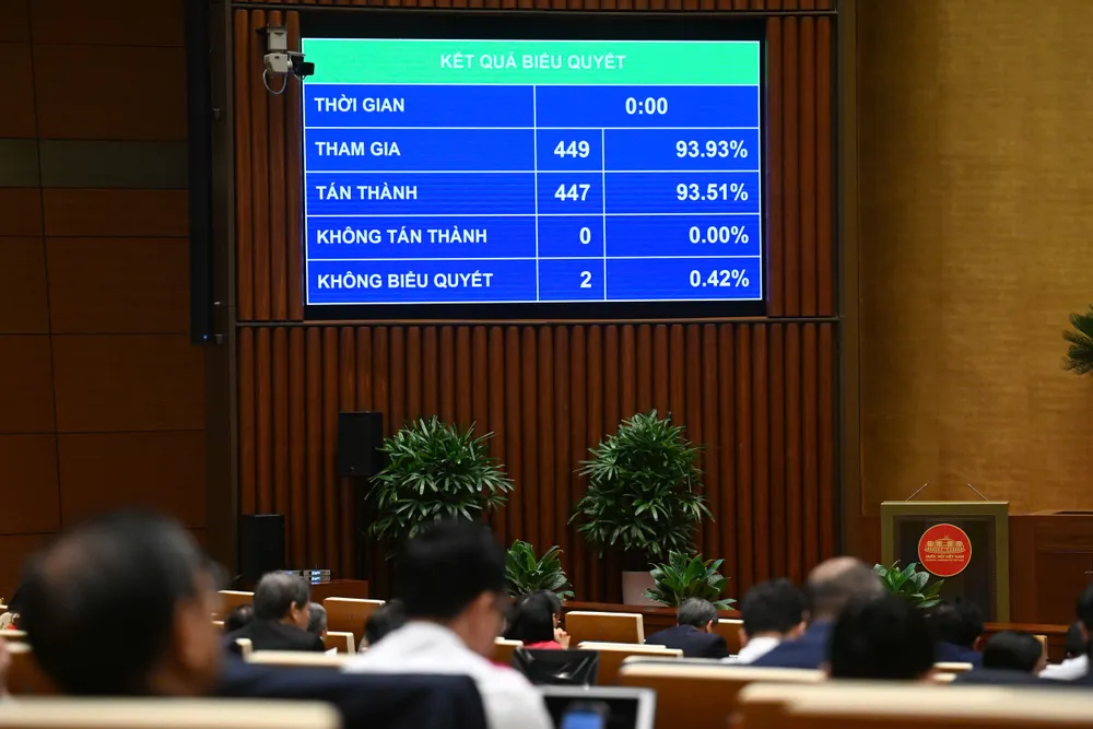 Sáng 27-6, Quốc hội đã biểu quyết thông qua Nghị quyết thí điểm một số cơ chế, chính sách đặc thù phát triển TP Hải Phòng. khu-thuong-mai-tu-do.jpg
