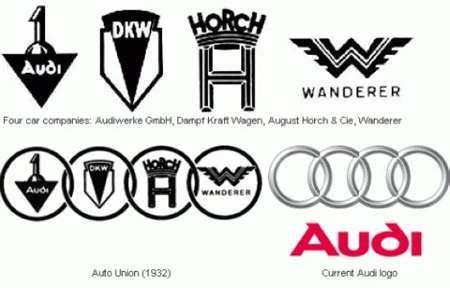 Audi giờ đây đã quá nổi tiếng với logo 4 vòng tròn lồng vào nhau một cách đơn giản nhưng tinh tế. Thiết kế này thể hiện sự hợp nhất của 4 nhà sản xuất ôtô là Audi, Horch , DKW và Wanderer.