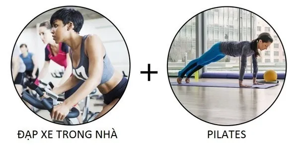 5 combo thể dục giúp giảm cân hiệu quả và tăng cường sức khỏe ảnh 1