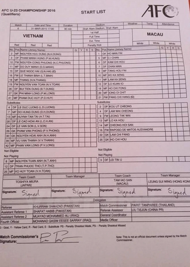 Tuấn Anh: Từ “người hùng” U19 thành “người thừa” U23 Việt Nam ảnh 3