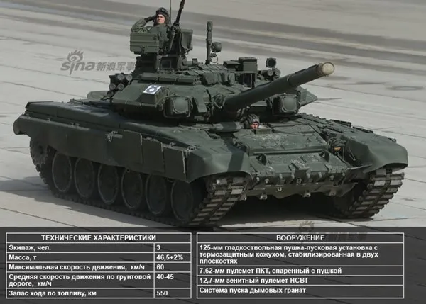 Điểm danh dàn vũ khí Nga ở lễ duyệt binh Ngày Chiến thắng ảnh 13