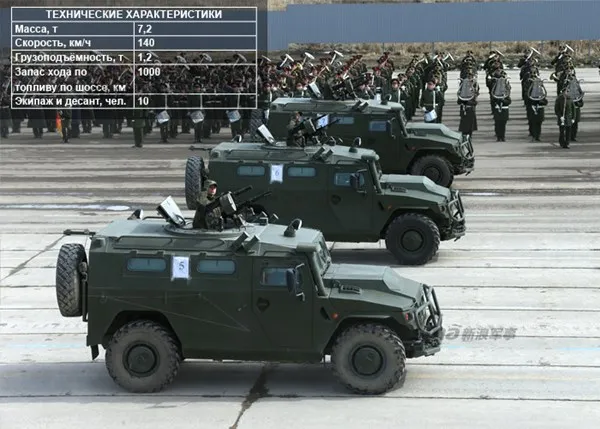 Điểm danh dàn vũ khí Nga ở lễ duyệt binh Ngày Chiến thắng ảnh 5