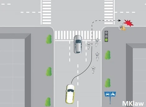 Thời hạn giữ xe của CST khi xảy ra tai nạn ?