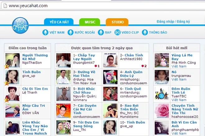 Yêu cầu ngừng hoạt động mạng xã hội chiasenhac.com, yeucahat.com ảnh 1