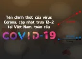 Dịch COVID-19: Cập nhật đến trưa 12-2 tại Việt Nam, toàn cầu