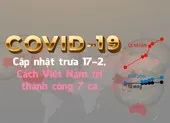 Dịch COVID-19: Cập nhật trưa 17-2, cách Việt Nam trị khỏi 7 ca
