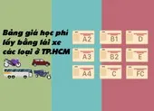 Học phí đào tạo, sát hạch bằng lái xe các loại ở TP.HCM