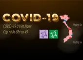 COVID-19 ở Việt Nam cập nhật đến chiều tối 14-3 ảnh 2 COVID-19 ở Việt Nam: Cập nhật đến ca 49
