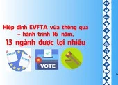 Hiệp định EVFTA: Hành trình 10 năm và 13 ngành được lợi nhiều
