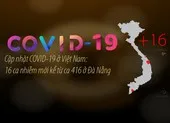 Cập nhật COVID-19: 16 ca nhiễm mới kể từ ca 416 ở Đà Nẵng