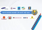 Top 10 doanh nghiệp lớn nhất Việt Nam 2020
