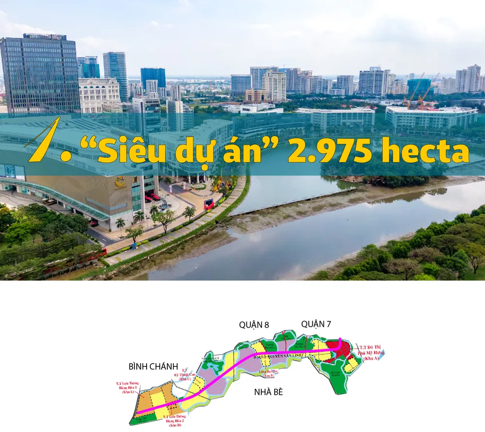 'Siêu dự án' Khu đô thị Nam Sài Gòn ra sao sau 3 thập kỷ? ảnh 1