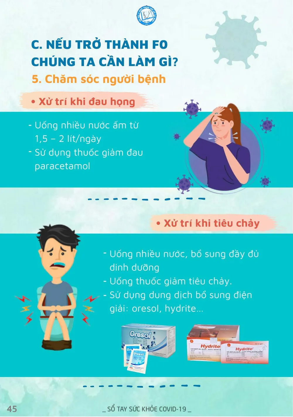 8 cách xử lý những triệu chứng COVID-19 nhẹ F0 thường gặp ảnh 5