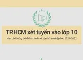 TP.HCM xét tuyển lớp 10 năm học 2021-2022: Những hạn chót cần lưu ý