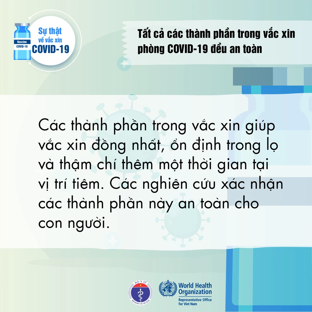 18 sự thật về vắc xin COVID-19 ảnh 1