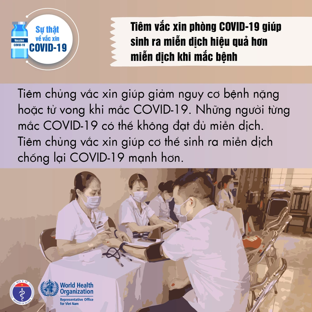 18 sự thật về vắc xin COVID-19 ảnh 6