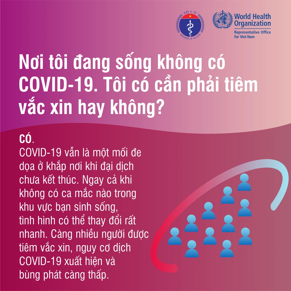 18 sự thật về vắc xin COVID-19 ảnh 7