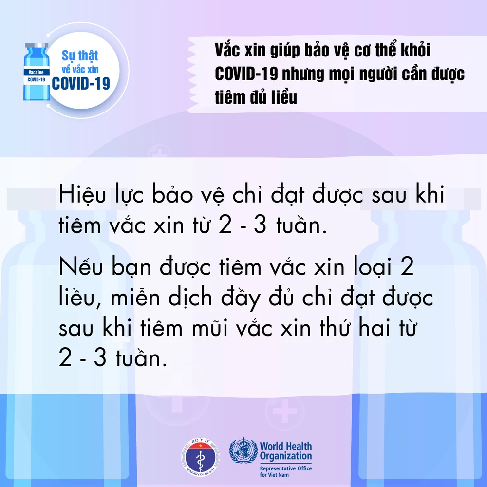 18 sự thật về vắc xin COVID-19 ảnh 12