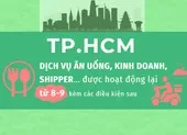 Điều kiện để các dịch vụ ăn uống, shipper... được hoạt động trở lại