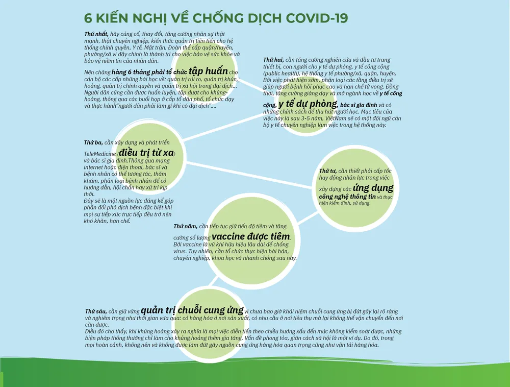 Longform: Nhà giáo kiêm “thuyền trưởng”giúp dân nghèo vượt qua đại dịch COVID-19 ảnh 15